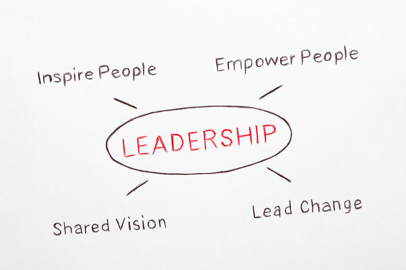 Guide To Leadership