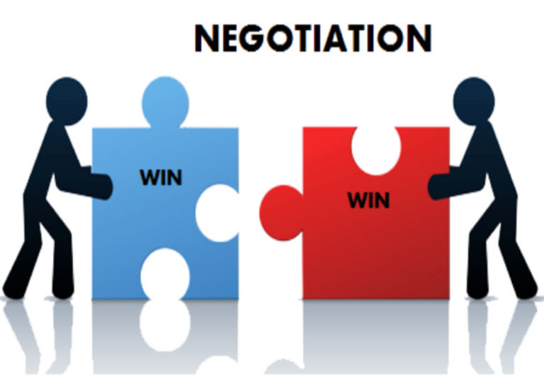 The Art Of Negotiating